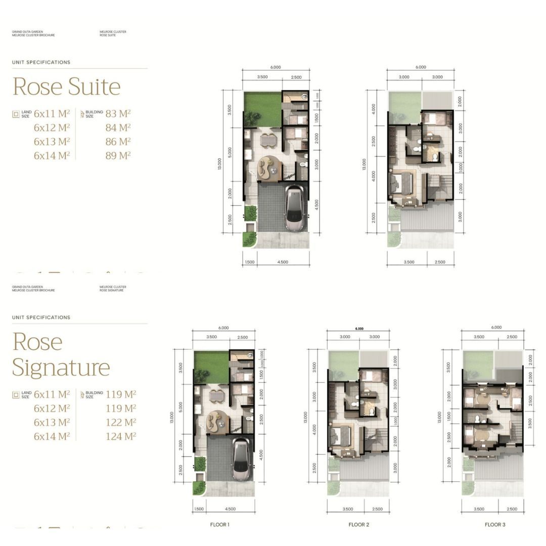 Rose Layout Melrose